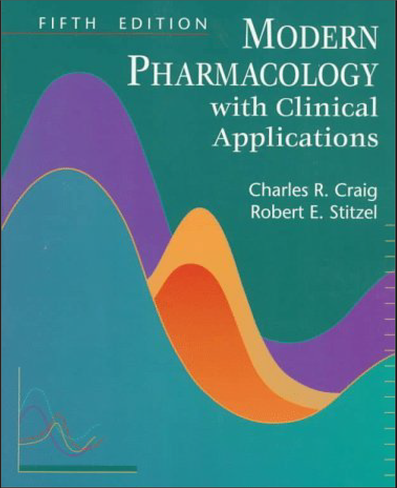 Modern Pharmacology with Clinical Applications